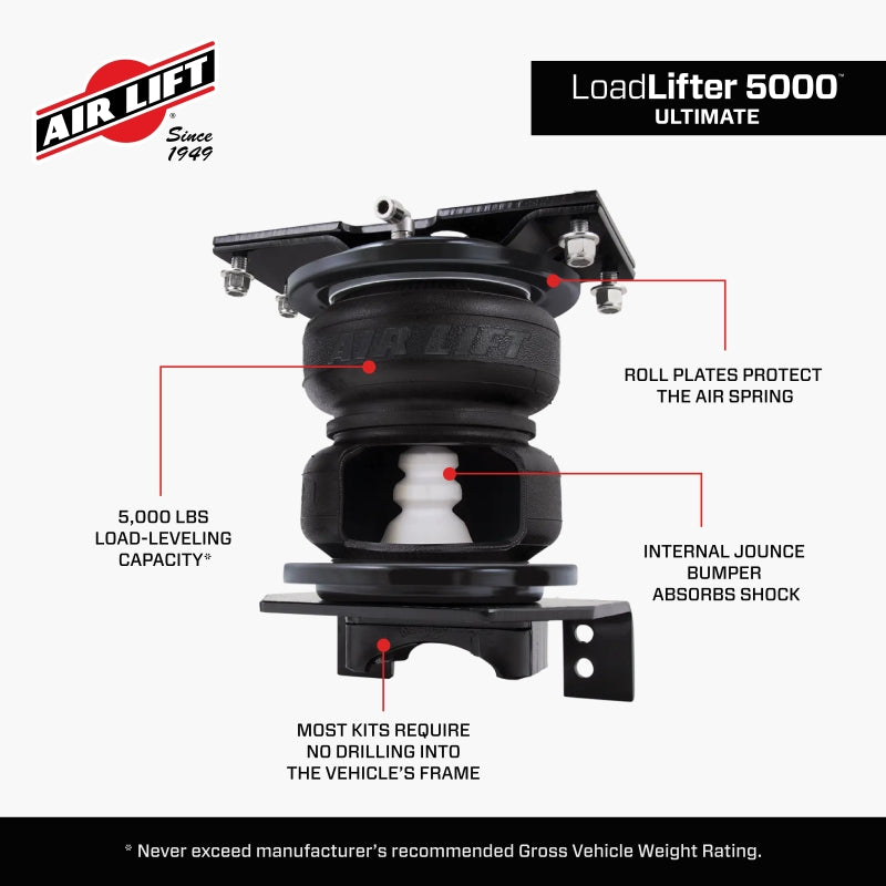 Air Lift Loadlifter 5000 Ultimate Rear Air Spring Kit for 11-17 Dodge Ram 1500 features for offroad performance upgrades.