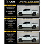 ICON 2007+ Toyota Tundra Multi Rate RXT Leaf Pack w/Add In Leaf installation options for enhanced suspension performance.