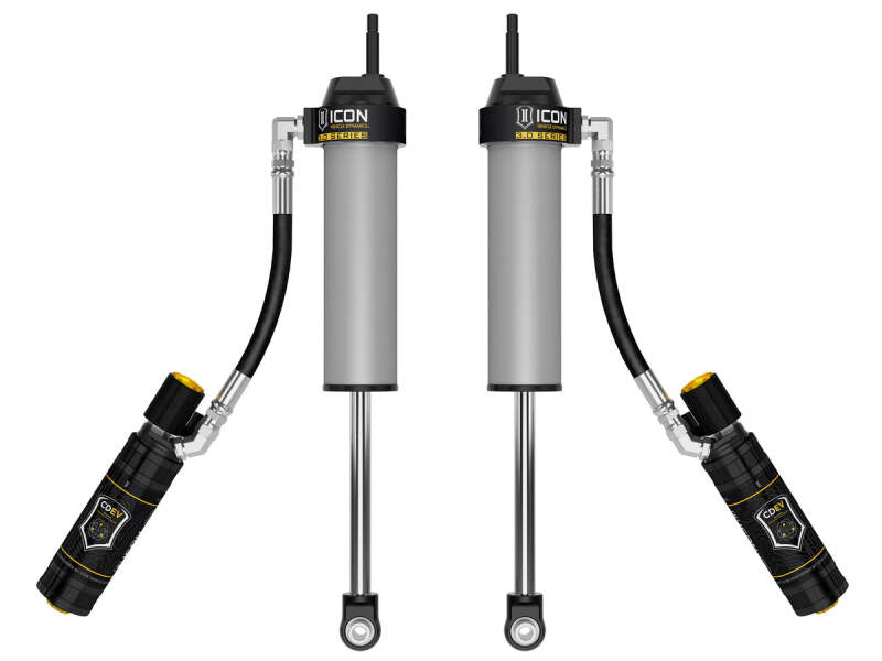 User 1 Main image