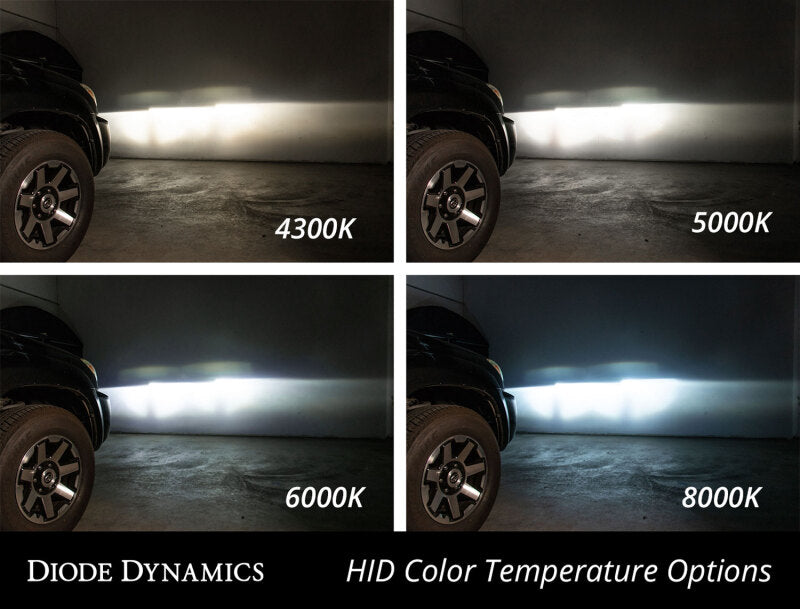 Diode Dynamics HID Bulb D2R 8000K (Pair) Secondary image