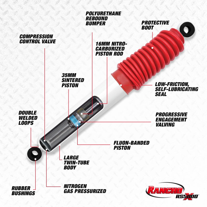 Rancho 59-66 Jeep CJ3 Rear RS5000X Shock Secondary image