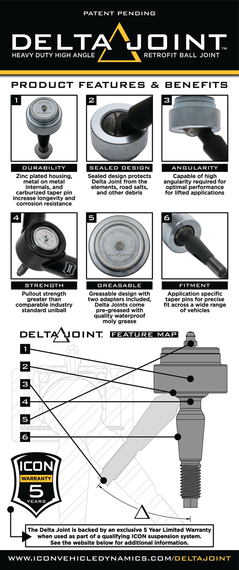 ICON 2007+ Toyota FJ / 2003+ Toyota 4Runner Tubular Upper Control Arm Delta Joint Kit features and benefits infographic