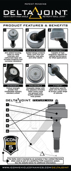ICON 2005+ Toyota Tacoma/2007+ Toyota Tundra Non-ICON UCA 1in Retrofit Delta Joint Kit features and benefits infographic.
