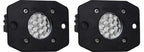 Rigid Industries Ignite Backup Kit - FM for offroad lighting