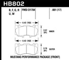 Hawk 15-17 Ford Mustang Performance Pkg (NON GT) HPS Front Brake Pads specifications diagram