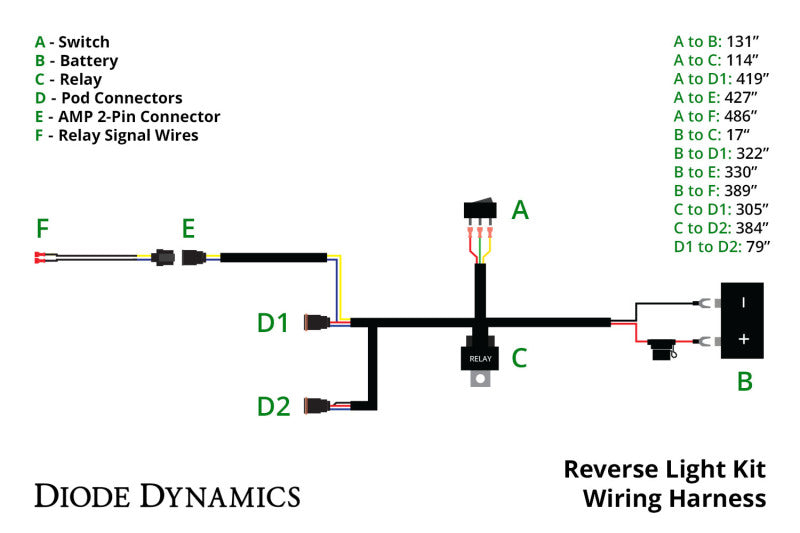 Diode Dynamics Reverse Light Wiring Kit (w/ Running Light) Secondary image