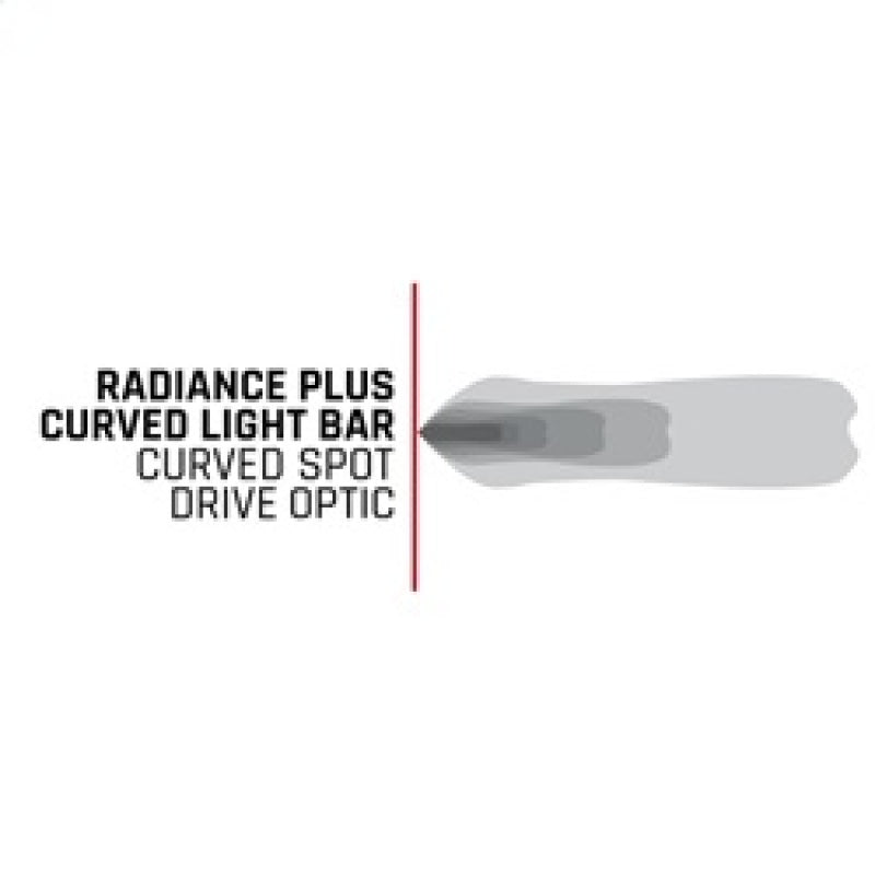Rigid Industries Radiance+ Curved 30in. RGBW Light Bar design with curved spot drive optic