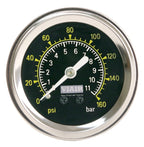 Dash Panel Gauge